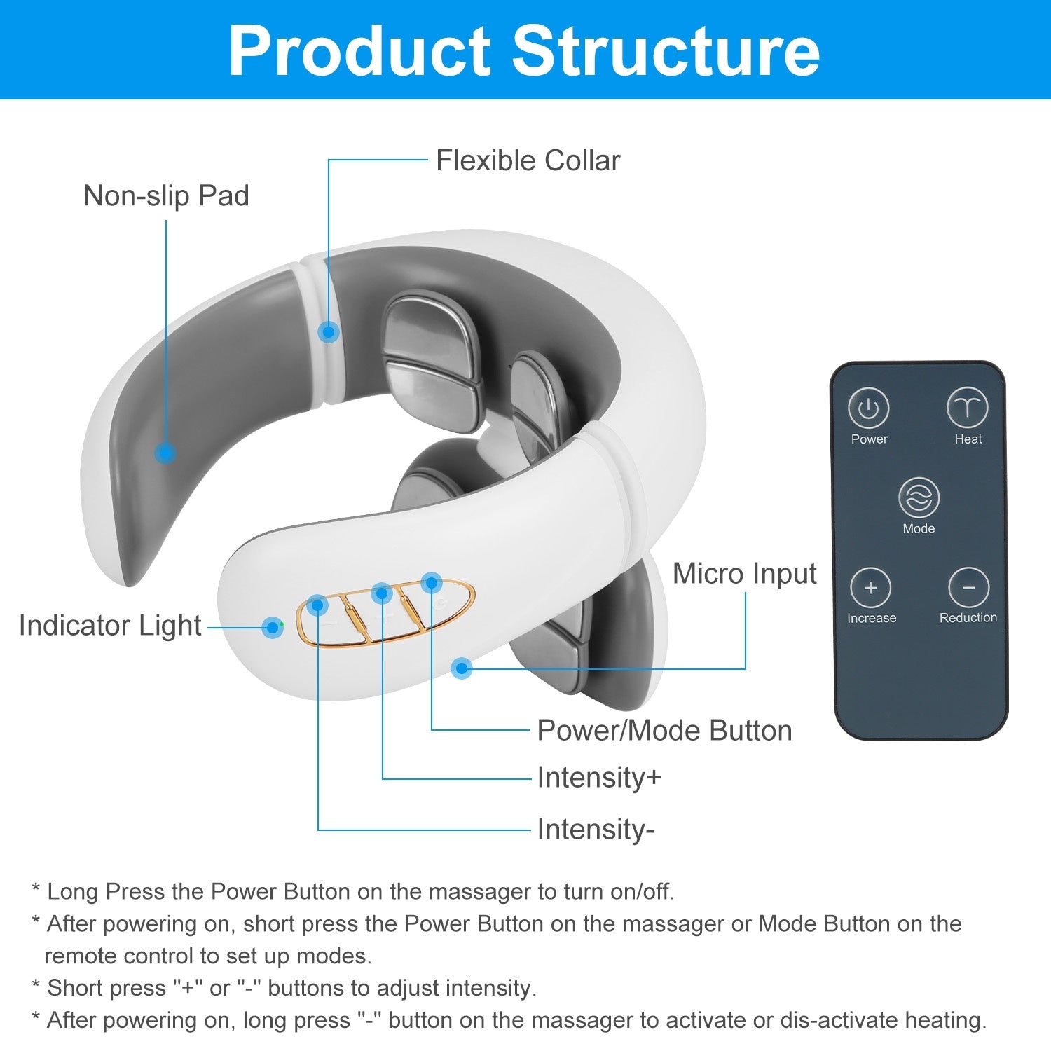 Body Sculpting Devices