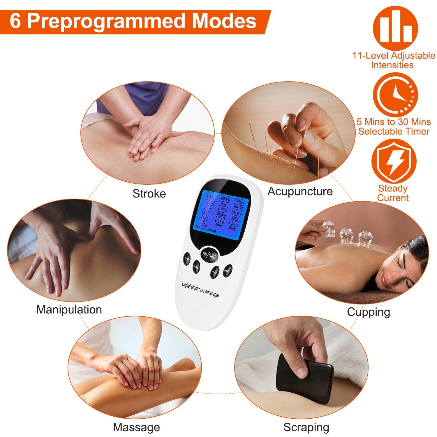Novaskin™️ EMS Pulse Relief – Dual Channel Muscle Stimulator