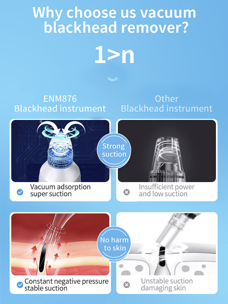 Novaskin™️ Pro Pore Vacuum – Blackhead Removal & Deep Cleaning Device