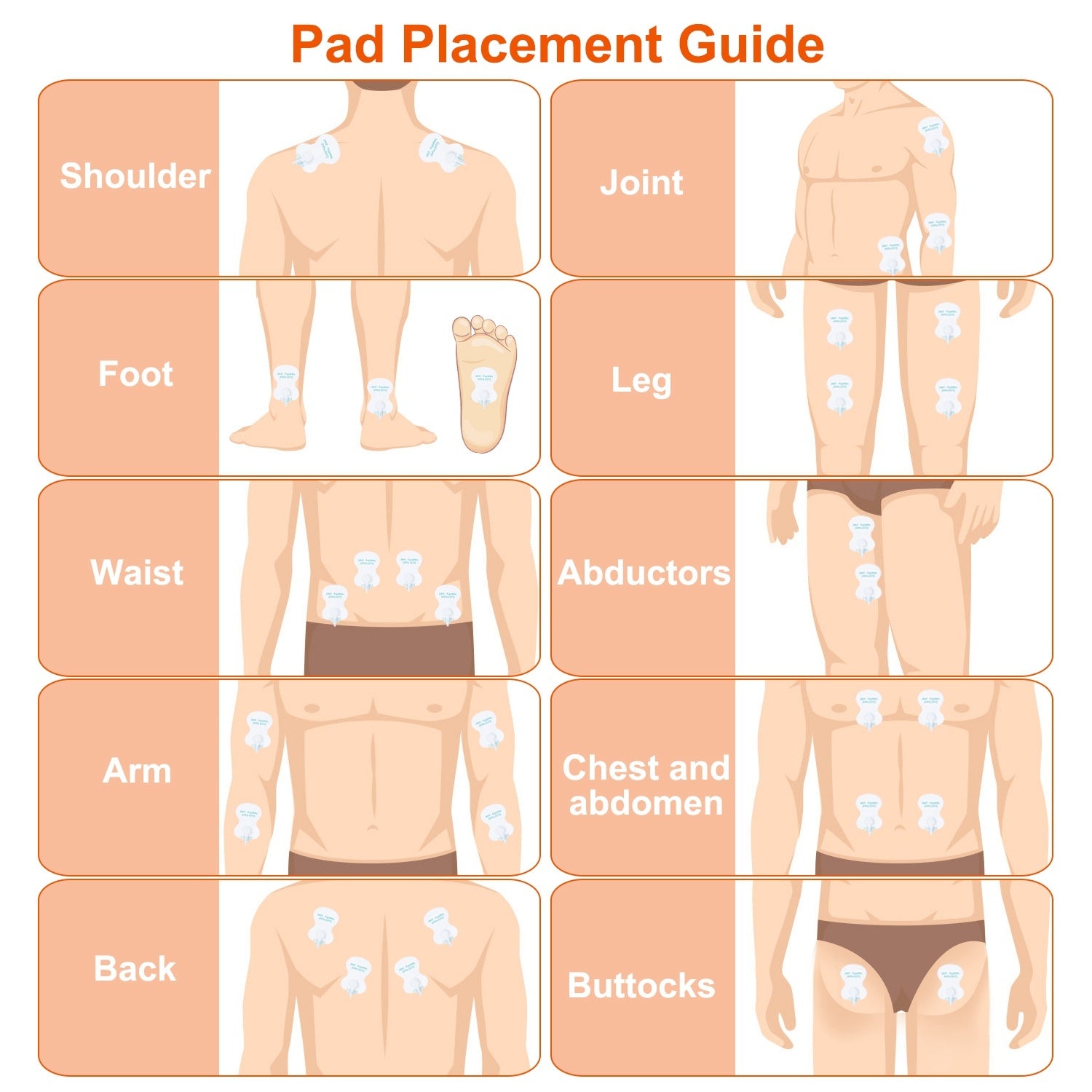 Novaskin™️ EMS Pulse Relief – Dual Channel Muscle Stimulator