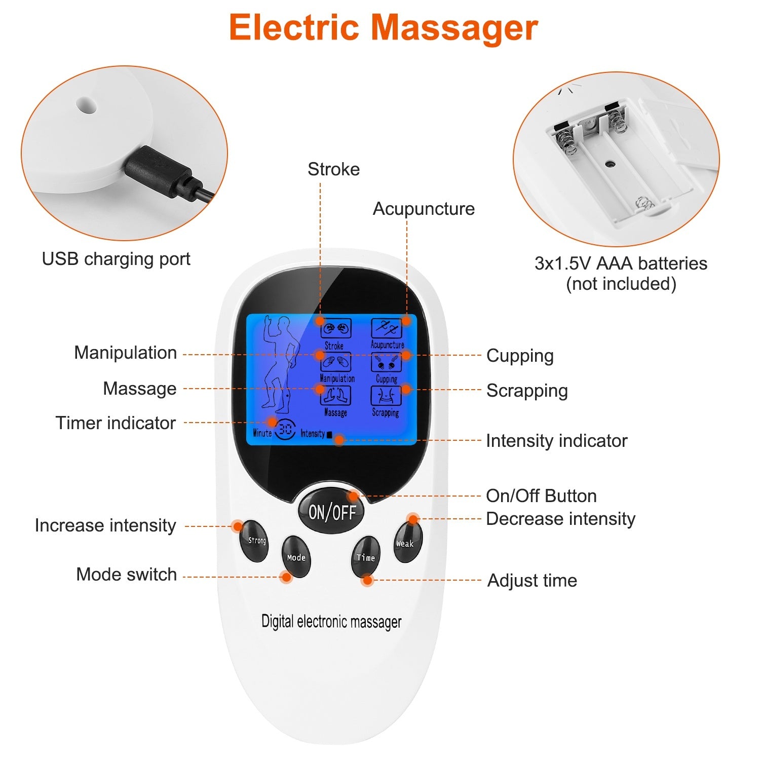 Novaskin™️ EMS Pulse Relief – Dual Channel Muscle Stimulator