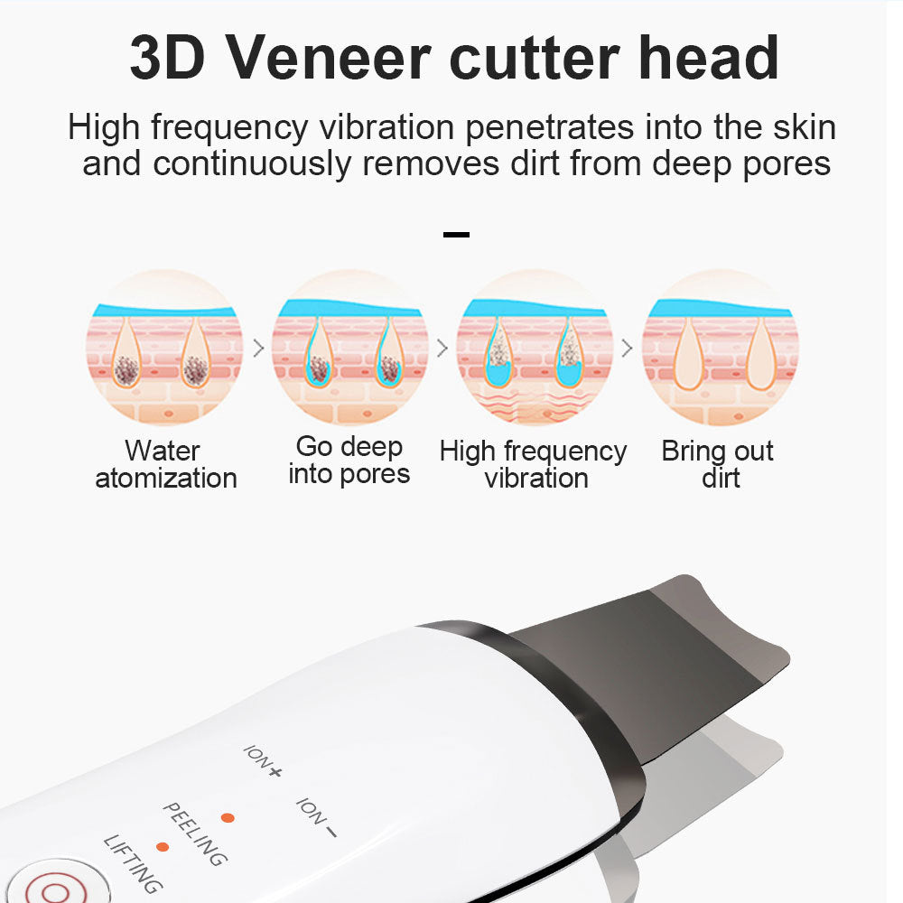 Novaskin™️ Ultrasonic Skin Scrubber – Deep Pore Cleanser & Skin Tightening Spatula